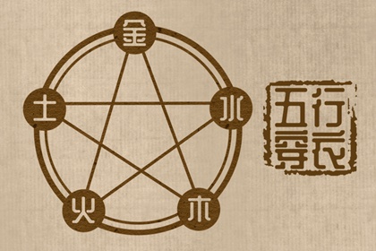 农历阴历查询年_农历日历_今天是农历
